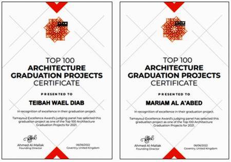مشروعا تخرّج لطلبة هندسة العمارة عمان الاهلية ضمن قائمة أفضل 100 مشروع على مستوى العالم