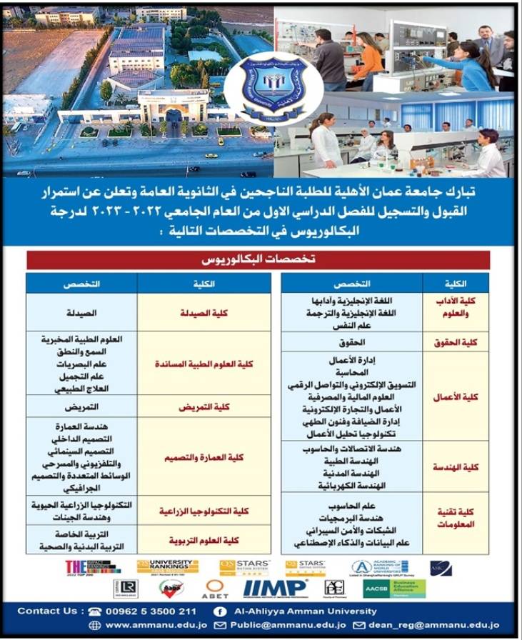 إعلان توظيف في جامعة الزرقاء