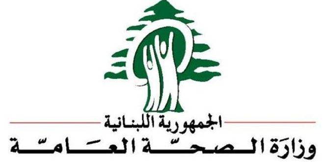 لبنان يسجل 283 اصابة جديدة بكورونا