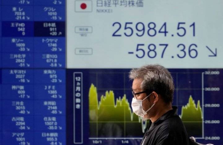 نيكي يصعد 0‭‬.41‭‬ في بداية التعامل بطوكيو