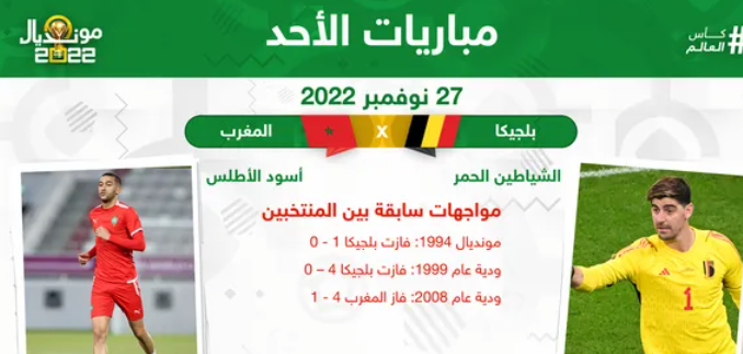 مونديال 2022.. مواجهات أسود الأطلس ضد الشياطين الحمر