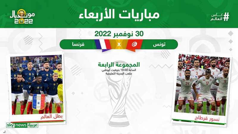 تونس وفرنسا.. مهمة عربية مجنونة للإطاحة ببطل العالم