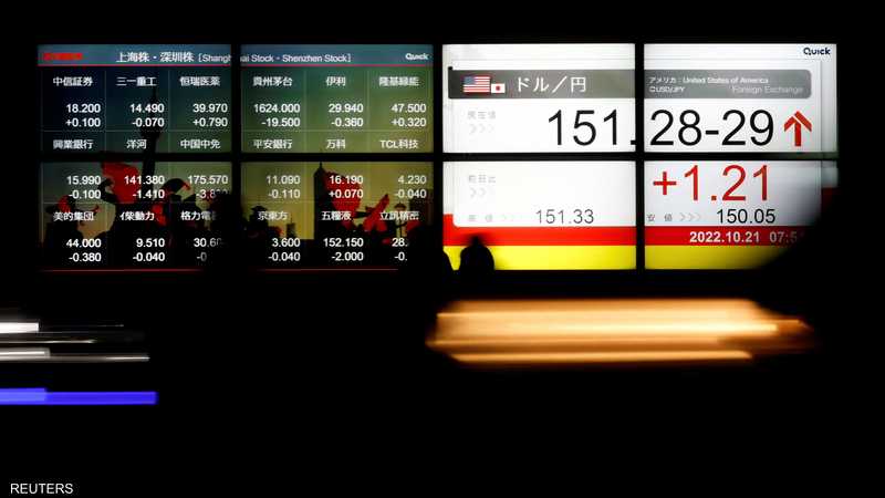 نيكي الياباني يرتفع وسط آمال إبطاء رفع الفائدة الأميركية