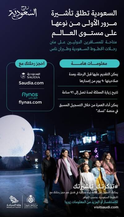 السعودية تمكن المسافرين الدوليين من التوقف للعمرة والسياحة لمدة 96 ساعة