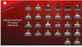 منتخب الشابات يعلن قائمته لمواجهتي الهند ودياً