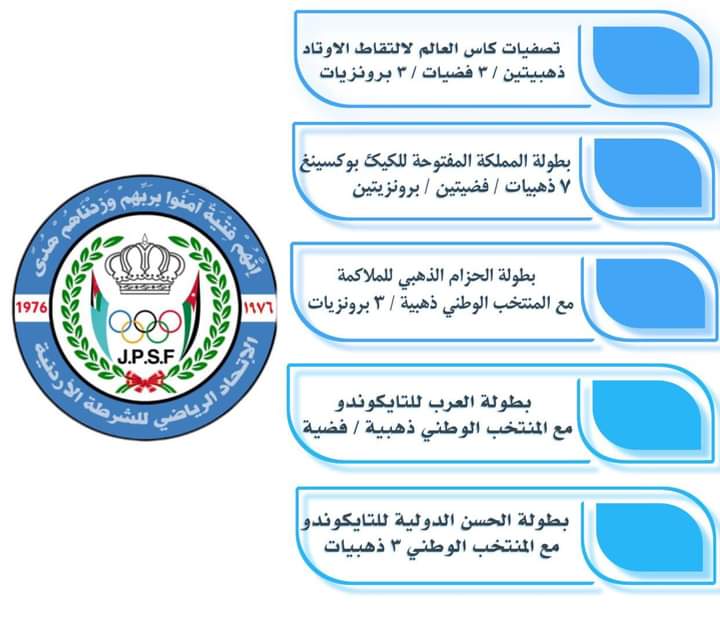 انجازات نشامى الامن العام الرياضية خلال شهر شباط لعام (2023)