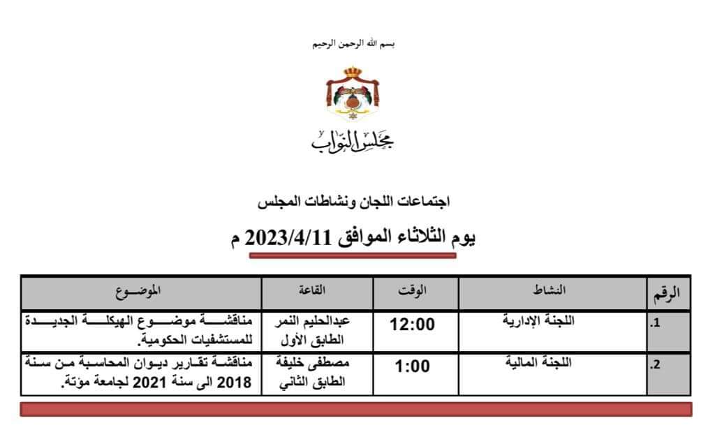 “إدارية النواب” تناقش هيكلة المستشفيات الحكومية الثلاثاء
