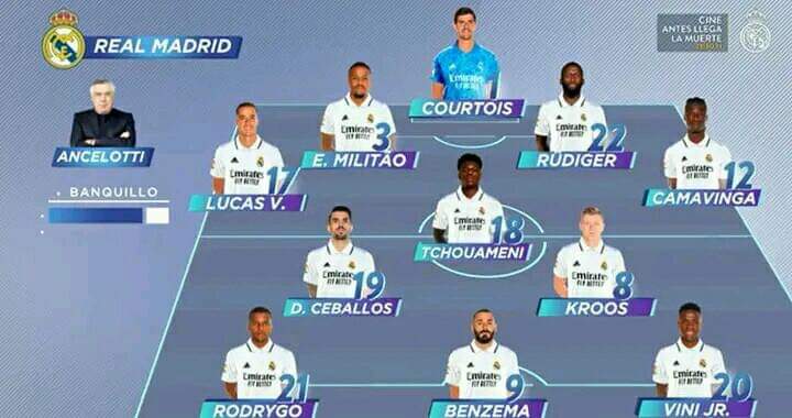 تشكيلة ريال مدريد في مواجهة ألميريا