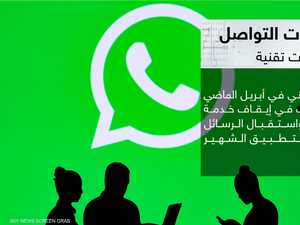 خلل طلبات الصداقة على فيسبوك.. من يتحمل المسؤولية؟