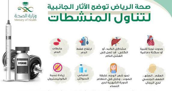 الصحة السعودية : المنشطات تسبب العقم والجلطات