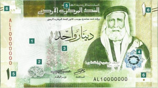 الاحتياطيات الأجنبية بالأردن الأعلى بتاريخ المملكة