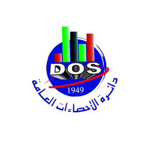 149 مليون دينار فائض الميزان التجاري للمملكة مع الهند