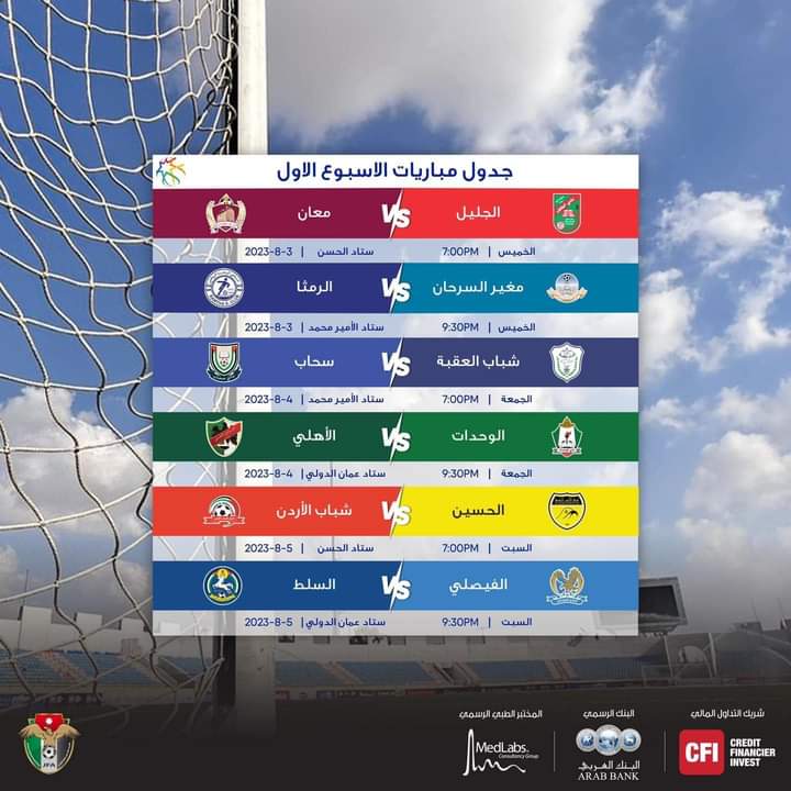 تعليمات مباريات الاسبوع الاول من بطولة دوري المحترفين الاردني لكرة القدم