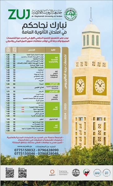 تعلن جامعة الزيتونة الاردنية عن فتح باب القبول والتسجيل للفصل الاول
