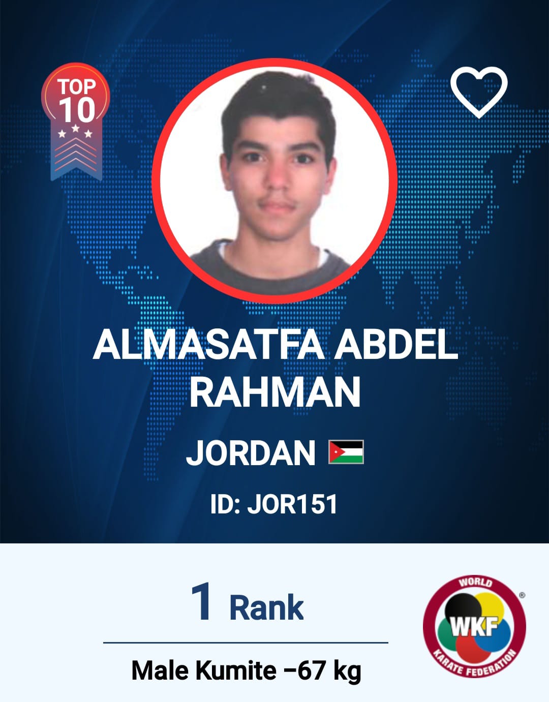 المصاطفة والجعفري يتصدران التصنيف الدولي للكراتيه