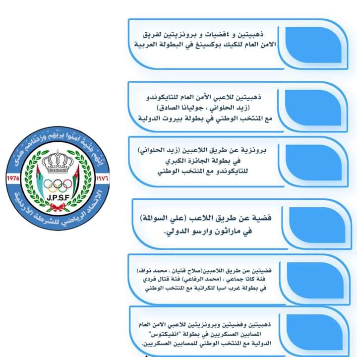 حصد رياضيو مديرية الامن العام العديد من الانجازات الرياضية في شهر أيلول