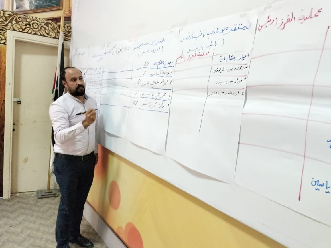 مديرية التربية والتعليم للواء الكورة تجري انتخابات مجلس البرلمان الطلابي.