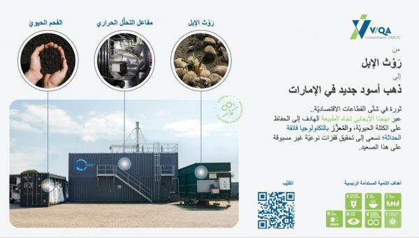 بدء انتاج الفحم الحيوي الصناعي من مخلفات الإبل في الامارات