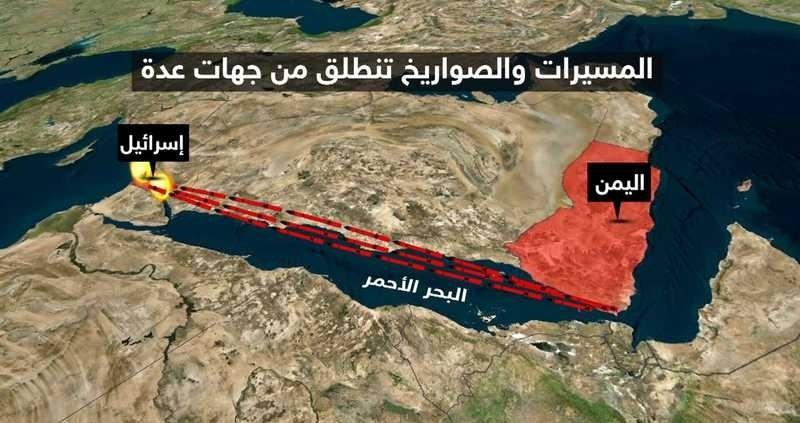 التايمز: بريطانيا تستعد لشن هجمات مع الشركاء ضد الحوثيين