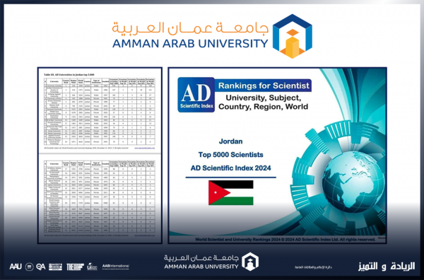 عمــــان العربيـــــة بالمرتبــة السادسة على مستوى الجـــامعات المحليــــة بتصنيـــف البحث العــــلمي AD Scientific 2024