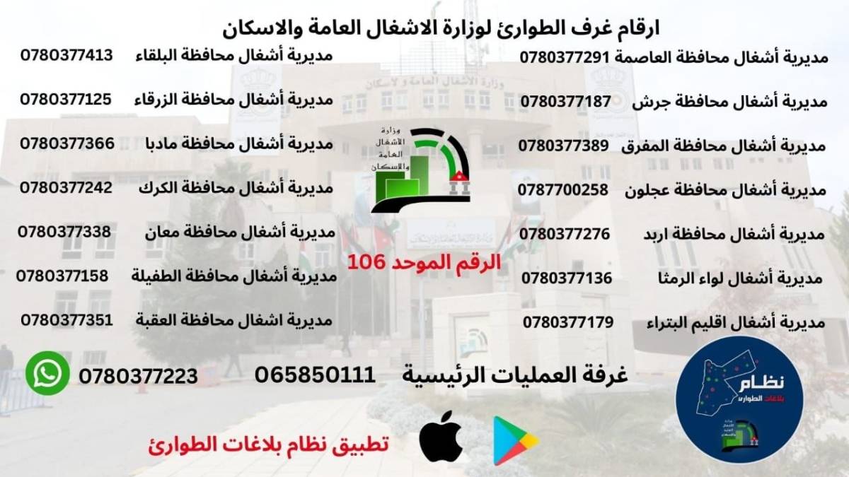 الأشغال ترفع حالة الطواريء الى المتوسطة في محافظات الجنوب