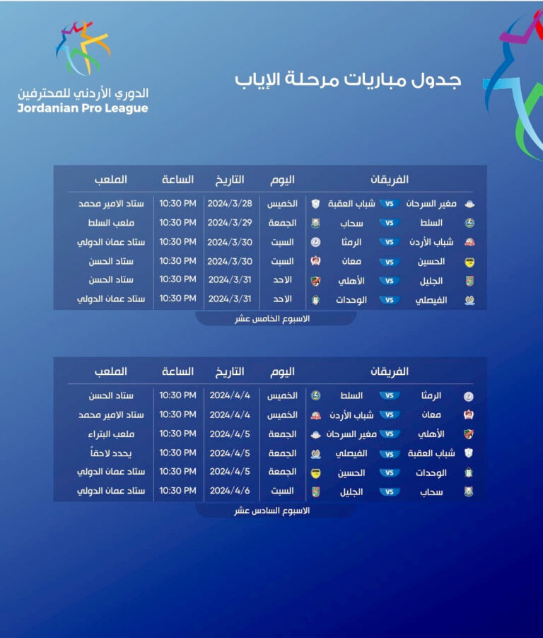 إصدار جدول الأسبوعين الخامس عشر والسادس عشر من دوري المحترفين