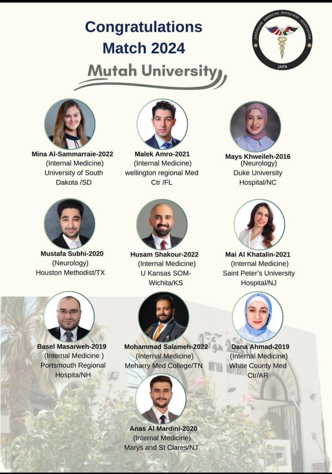 10 من خريجي كليه  الطب في جامعة مؤتة   يحصلون على برامج الإقامة في الولايات المتحدة الامريكية