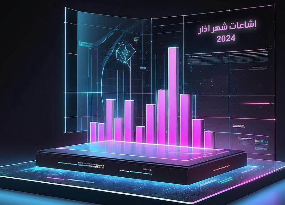 مرصد أكيد: 58 إشاعة في آذار 12 منها خارجية المصدر