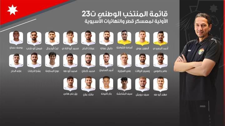 إعلان القائمة الأولية للمنتخب الوطني ت23 لمعسكر قطر والنهائيات الآسيوية