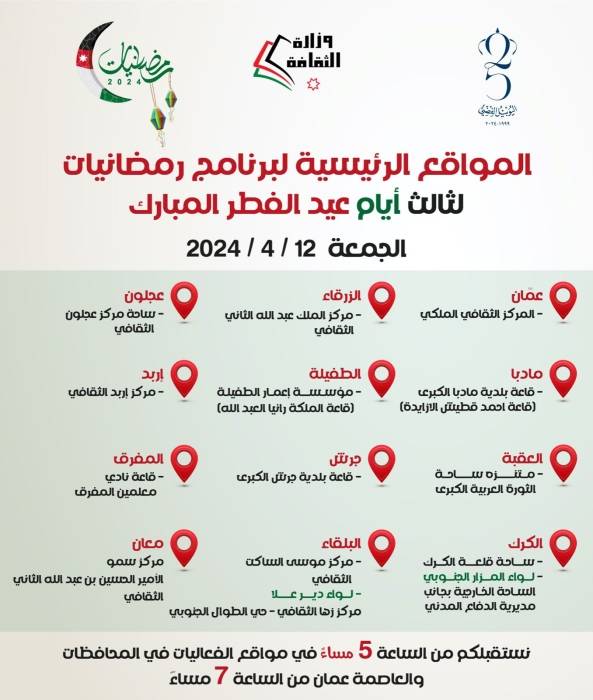 فعاليات ترفيهية في ثاني وثالث أيام العيد في المحافظات