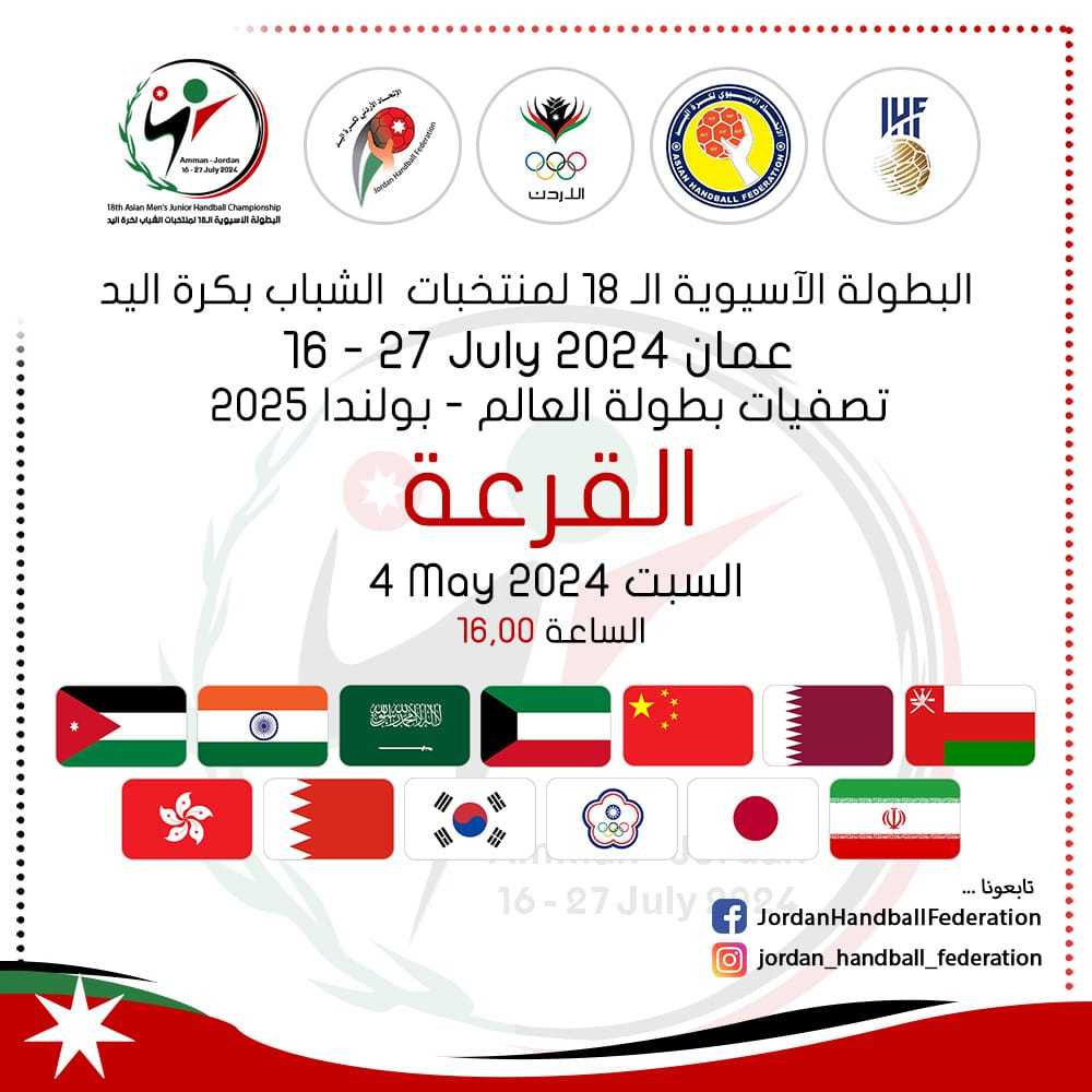 قرعة البطولة الآسيوية للشباب لكرة اليد تسحب غدا