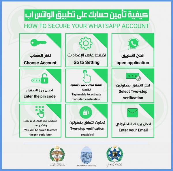 الجرائم الالكترونية تتعامل مع اختراق حسابات واتساب لأردنيين وتعلن إجراءات حماية