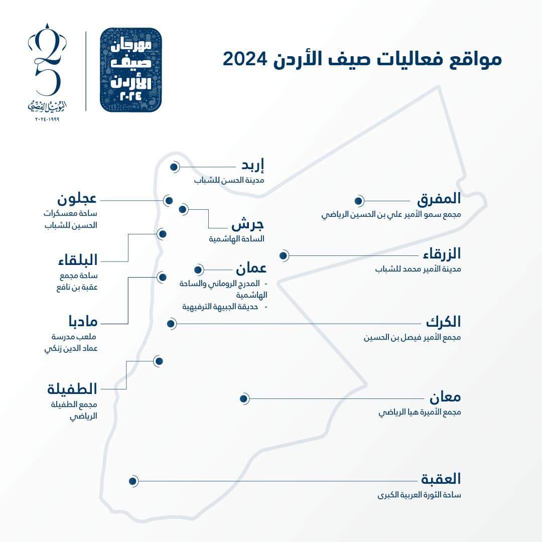 بدء الدورة الرابعة من مهرجان صيف الأردن  الجمعة