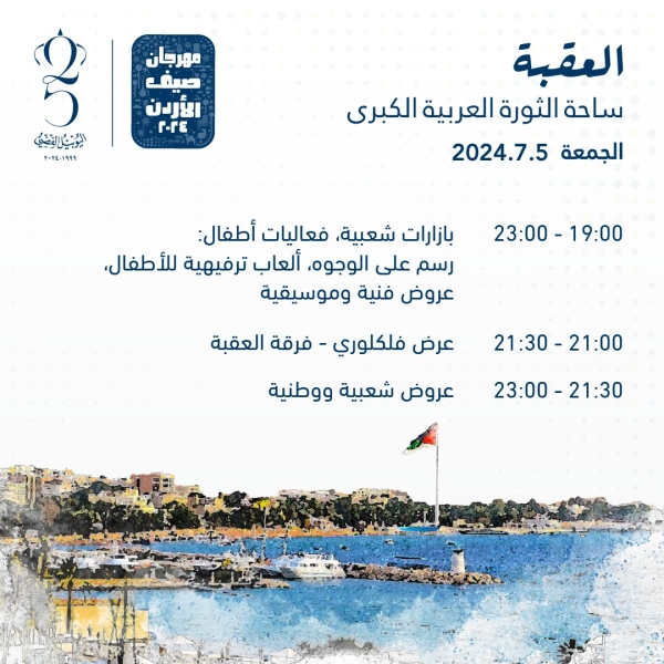 مهرجان صيف الأردن في العقبة ومعان والطفيلة والكرك ومأدبا.