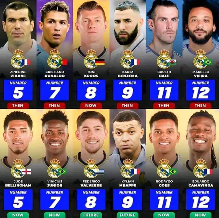 أرقام اللاعبين الكبار الذين مروا من فريق ريال مدريد