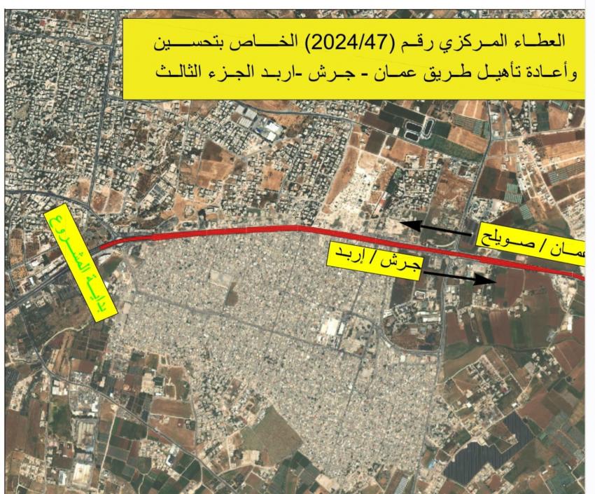 تحويلات مرورية في طريق جرش من جسر سلحوب إلى البقعة