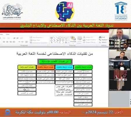ندوة تناقش اللغة العربية بين الذكاء الاصطناعي والإبداع البشري