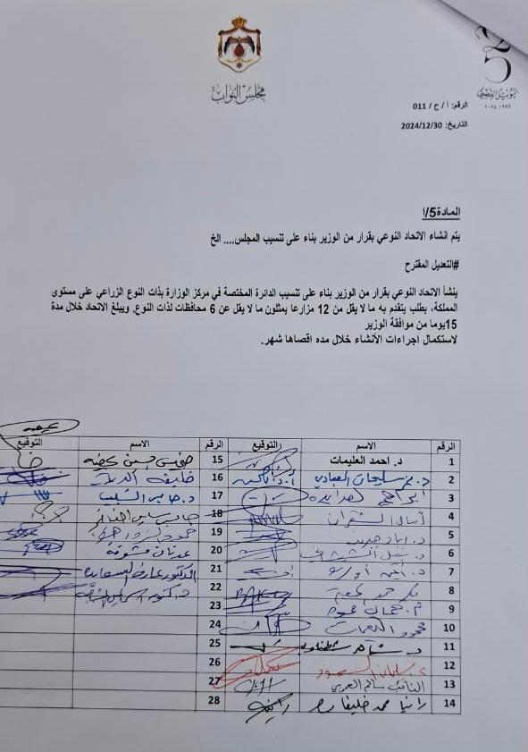 العليمات يتبنى عريضة لتعديل قانون اتحاد المزارعين لدعم القطاع الزراعي