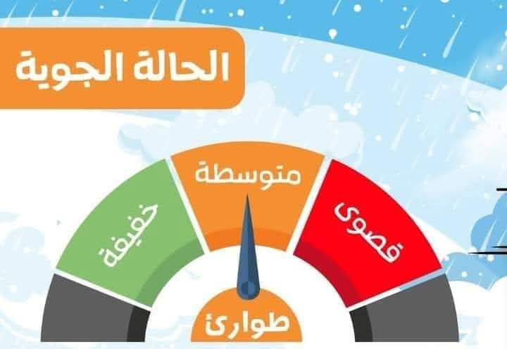 أمانة عمان تعلن حالة الطوارئ المتوسطة اعتباراً من صباح الأربعاء للتعامل مع الحالة الجوية