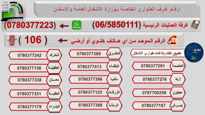 الأشغال تفعل غرف الطوارئ