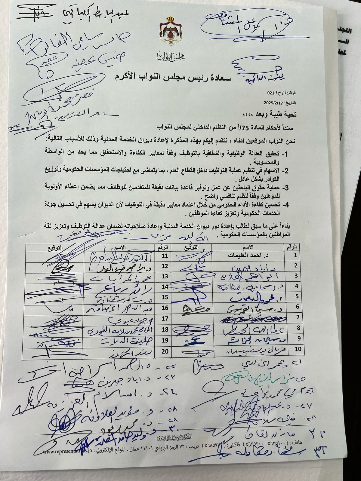 العليمات يتبنى مذكرة نيابية لإعادة صلاحيات ديوان الخدمة المدنية