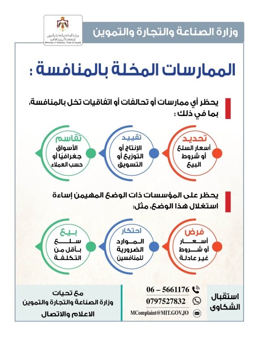  الصناعة والتجارة  : ممارسات محظورة للمحافظة على استقرار الأسعار وضبط السوق