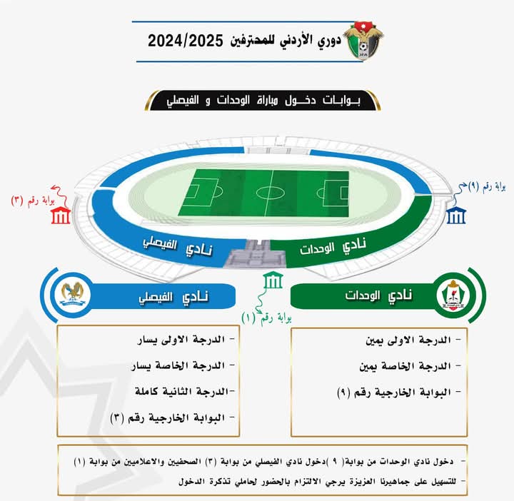تعليمات مباراة الفيصلي و الوحدات ضمن الاسبوع السادس عشر من بطولة دوري المحترفين الاردني لكرة القدم