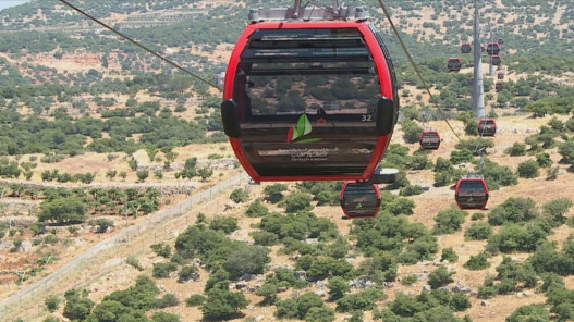 أكثر من 5 آلاف زائر لتلفريك عجلون خلال يوم واحد