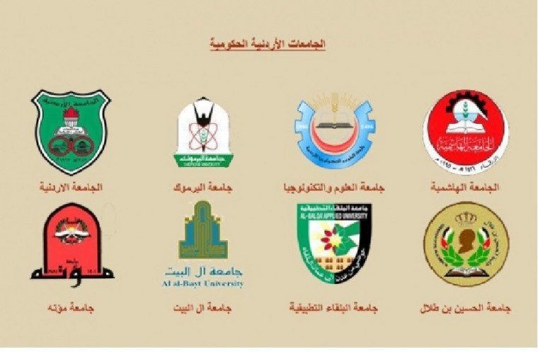 الغاء قرار وقف التأمين الخاص والتعيينات الإدارية في الجامعات (وثيقة)