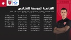 إعلان قائمة “النشامى” لمواجهتي عُمان والعراق بتصفيات كأس العالم