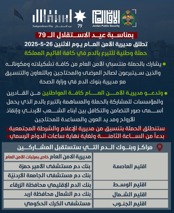 بمناسبة عيد الاستقلال الــ79  مديرية الأمن العام  تطلق حملة وطنية للتبرع بالدم في كافة اقاليم المملكة