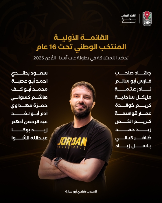 منتخب الناشئين يعلن قائمته الأولية استعدادا لبطولة غرب آسيا