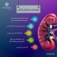 احمِ كليتيك قبل فوات الأوان