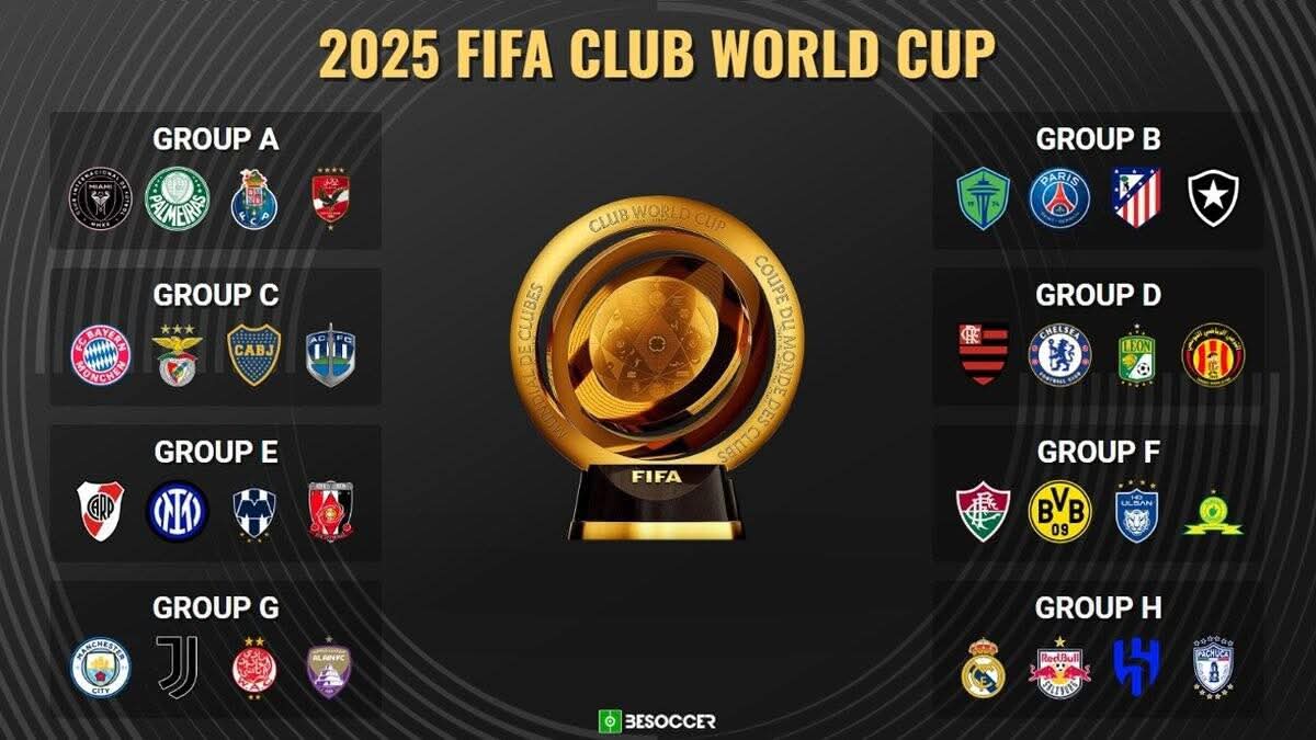 خريطة الدور الربع نهائي من بطولة كأس العالم للاندية